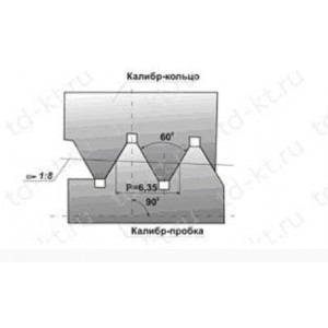 Калибры резьбовые и гладкие для замковой резьбы утяжеленных бурильных труб  Кольцо Р